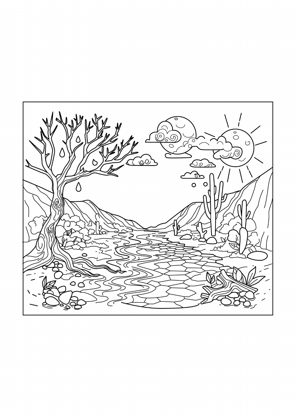 Weather Coloring Book coloring page 1